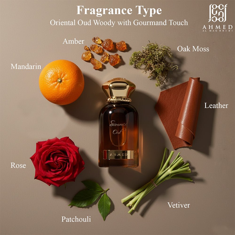 Summer Oud Perfume